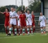 Talent de demain: Quelle Red Flame U17 parviendra à se mettre en évidence ?