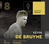 Que retenir du résultat de nos Belges hier au Ballon d'Or ?